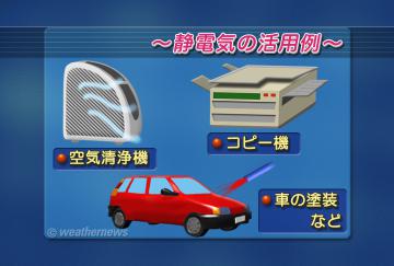 静電気の活用例