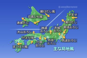 主な局地風