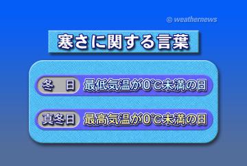 寒さに関する言葉