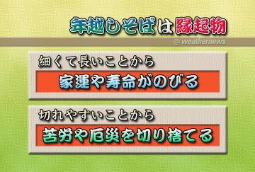 年越しそばは縁起物