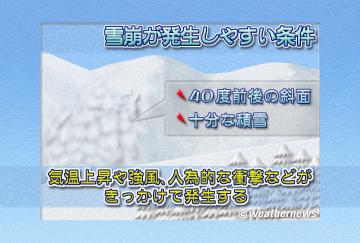 雪崩が発生しやすい条件