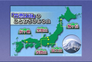 「笠雲は雨」のことわざのある山