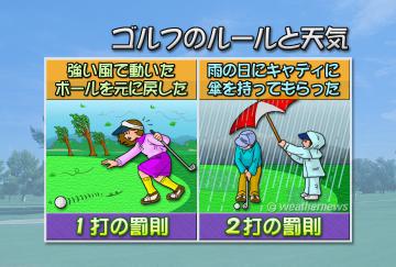 ゴルフのルールと天気