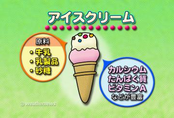 アイスクリーム
