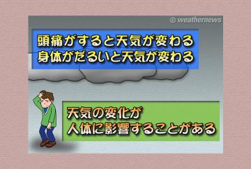 天気と体調・１