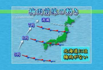 梅雨前線の動き