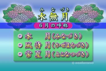 水無月（みなづき）