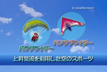 空のスポーツ
