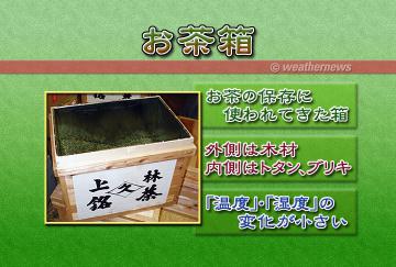 お茶箱