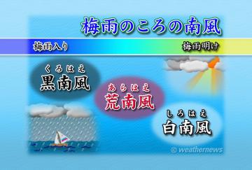 梅雨のころの南風(はえ)