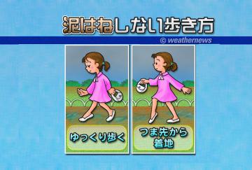 泥はねしない歩き方