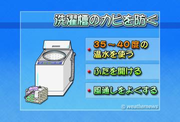 洗濯槽のカビを防ぐ