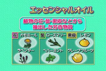 エッセンシャルオイル