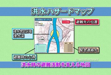 洪水ハザードマップ