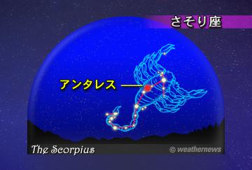 さそり座