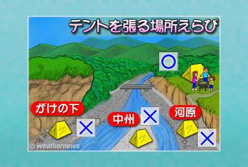 テントを張る場所えらび