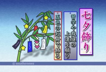 七夕