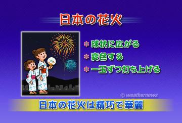 日本の花火