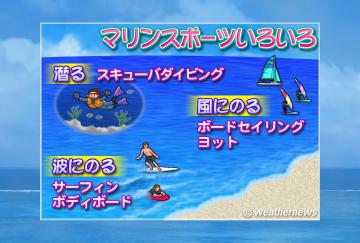 マリンスポーツいろいろ