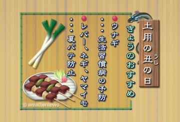 土用の丑の日