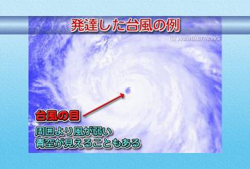 台風の目