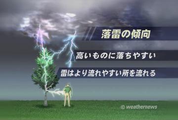 屋外で雷の被害から逃れる方法