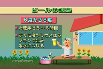 ビールの適温
