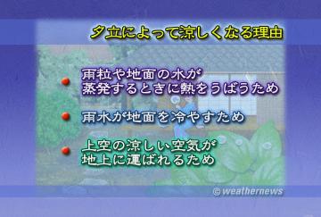 夕立によって涼しくなる理由