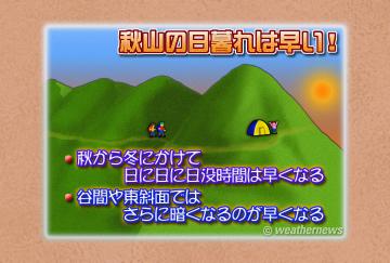 秋山の日暮れは早い