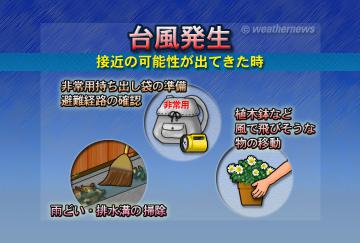 台風発生