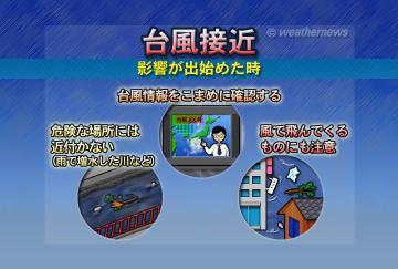 台風接近