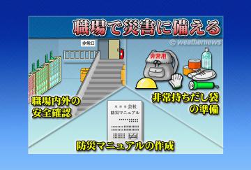 職場で災害に備える