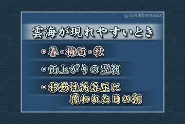 雲海が現れやすいとき