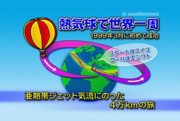 熱気球で世界一周