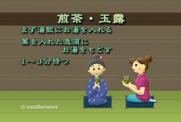 煎茶・玉露