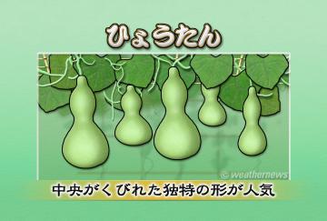ひょうたん