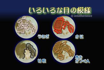 いろいろな月の模様