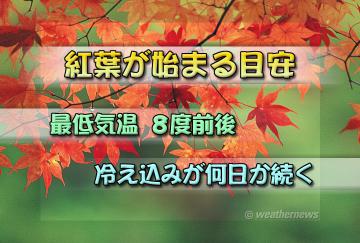 紅葉が始まる目安