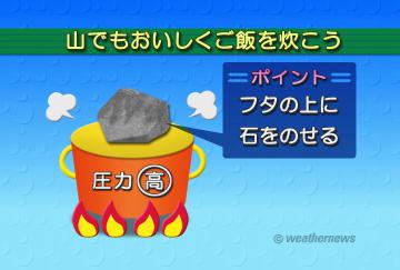 山でもおいしくご飯を炊こう