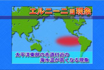 エルニーニョ現象