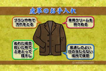 皮革のお手入れ