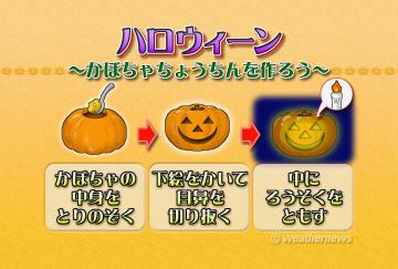 ハロウィーン・2