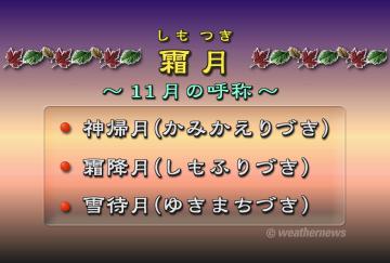 11月の名称