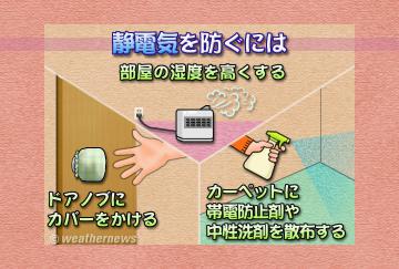 静電気を防ぐには