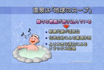 温泉は「地球のスープ」