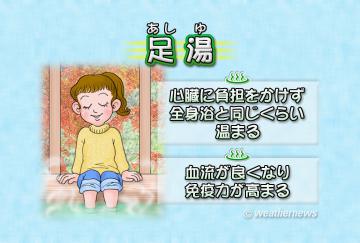 足湯（あしゆ）