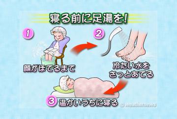 寝る前に足湯を