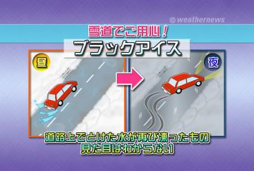 ブラックアイス