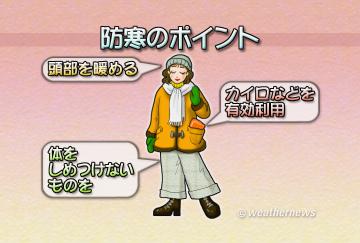 防寒のポイント
