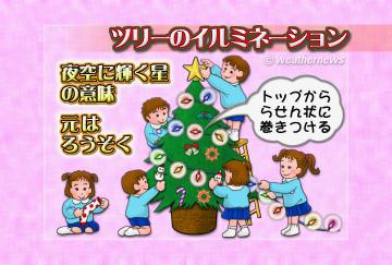 ツリーのイルミネーション